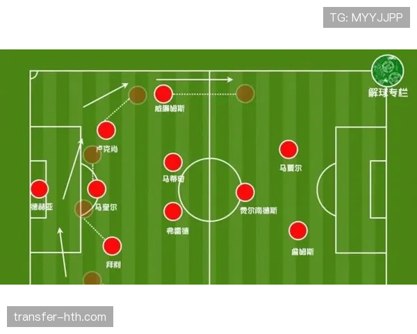 曼联新赛季战术革新解析:体系升级助力球队竞争力全面提升 曼联新赛季战术革新解析:体系升级助力球队竞争力全面提升