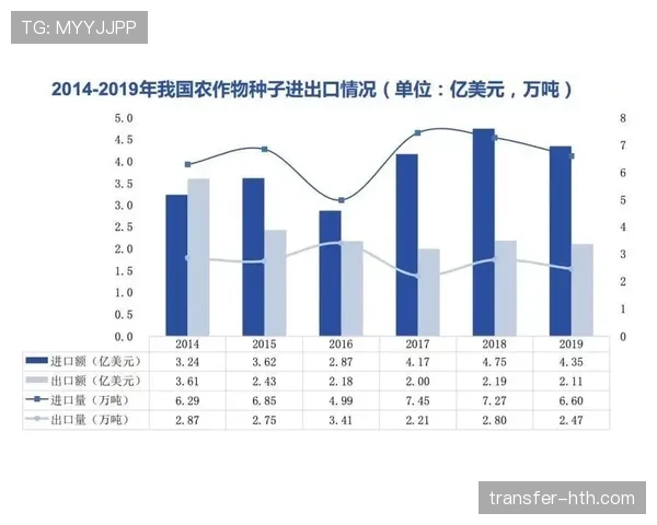 福登与穆西亚拉盘带能力及推进效率对比分析 福登与穆西亚拉盘带能力及推进效率对比分析